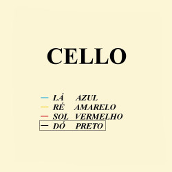 CORDA CALIXTO VIOLONCELO C (DO) PERLON