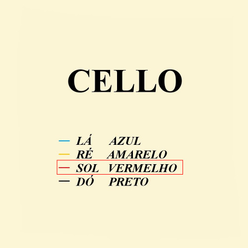 CORDA CALIXTO VIOLONCELO G (SOL) PERLON - 303